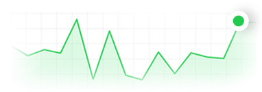 Highest Success Rate